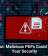 Watch Out: Malicious PDFs Could Threaten Your Security