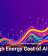 The High Energy Cost of AI Growth